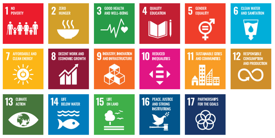 Ecopence Supports the Sustainable Development Goals